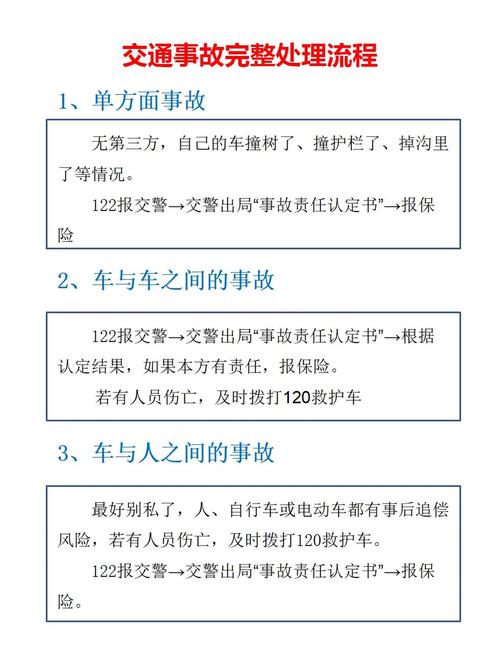 真出事了，按这三步走