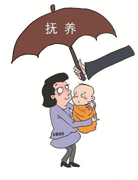 子女与抚养