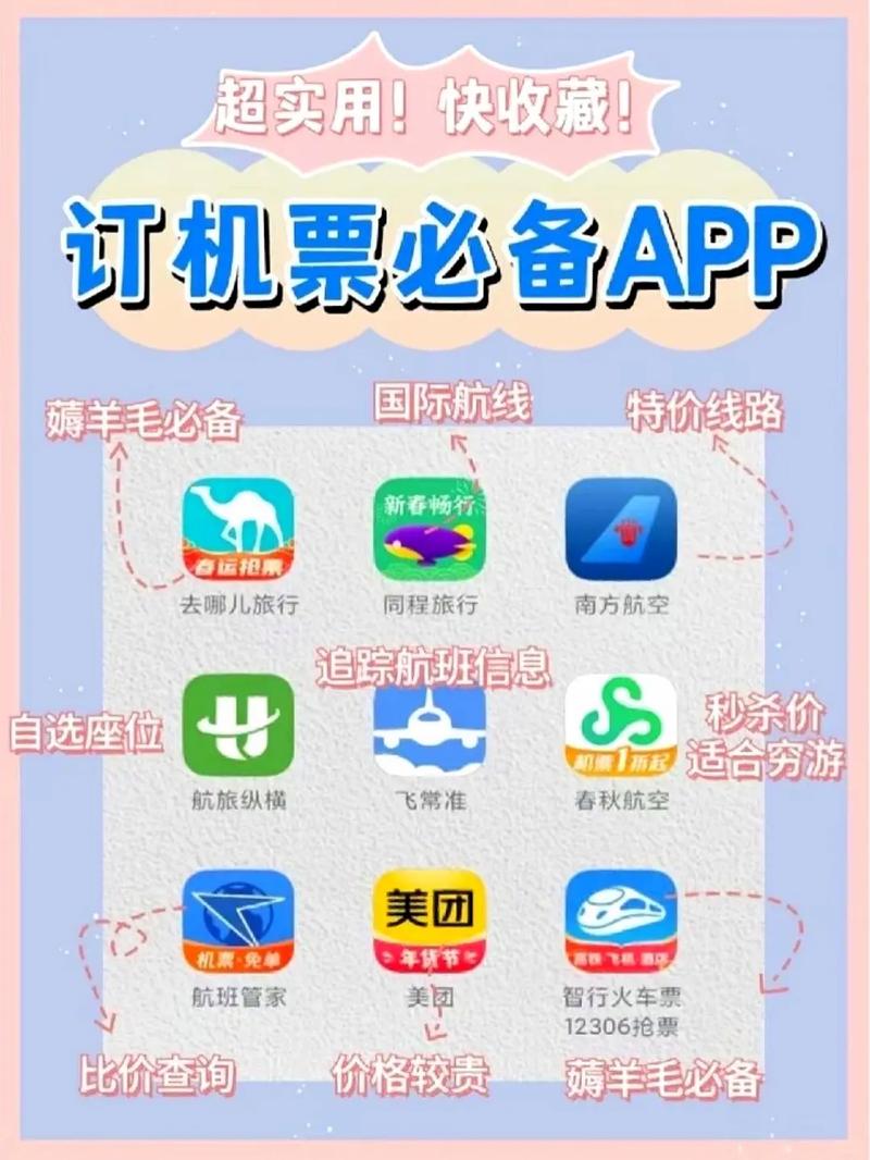 多个比价APP并列展示低价机票搜索页面
