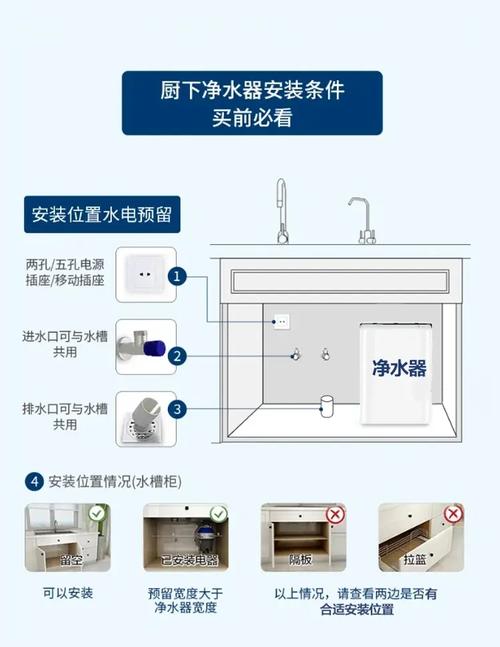 家装净水器12问：资深装修工程师的实战干货