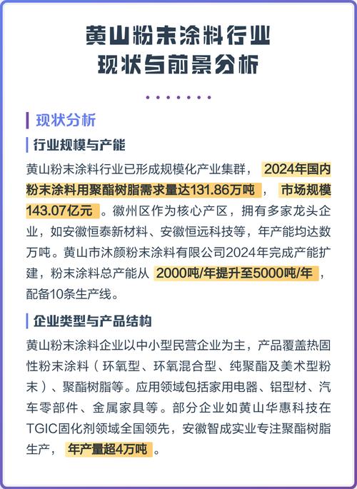 2024年粉末涂层的新应用，已经卷到这些行业了