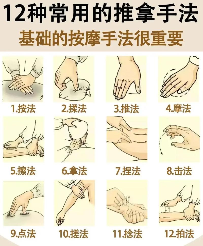 手把手九推操作指南