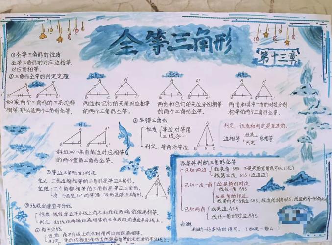 全等三角形判定：一堂课的意外碎记-如东教育网