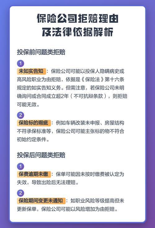 保险公司拒赔条款法律分析标注图