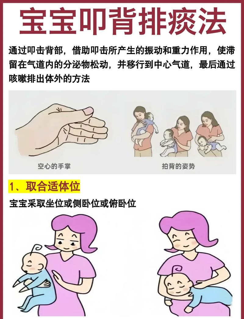 错误异物呛咳拍背操作示意图