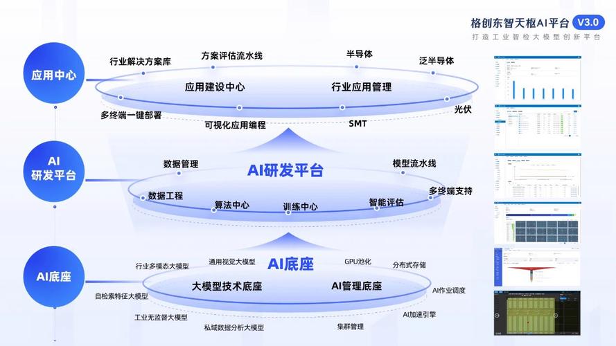 AI搜索品牌覆盖面三维度评估模型示意图