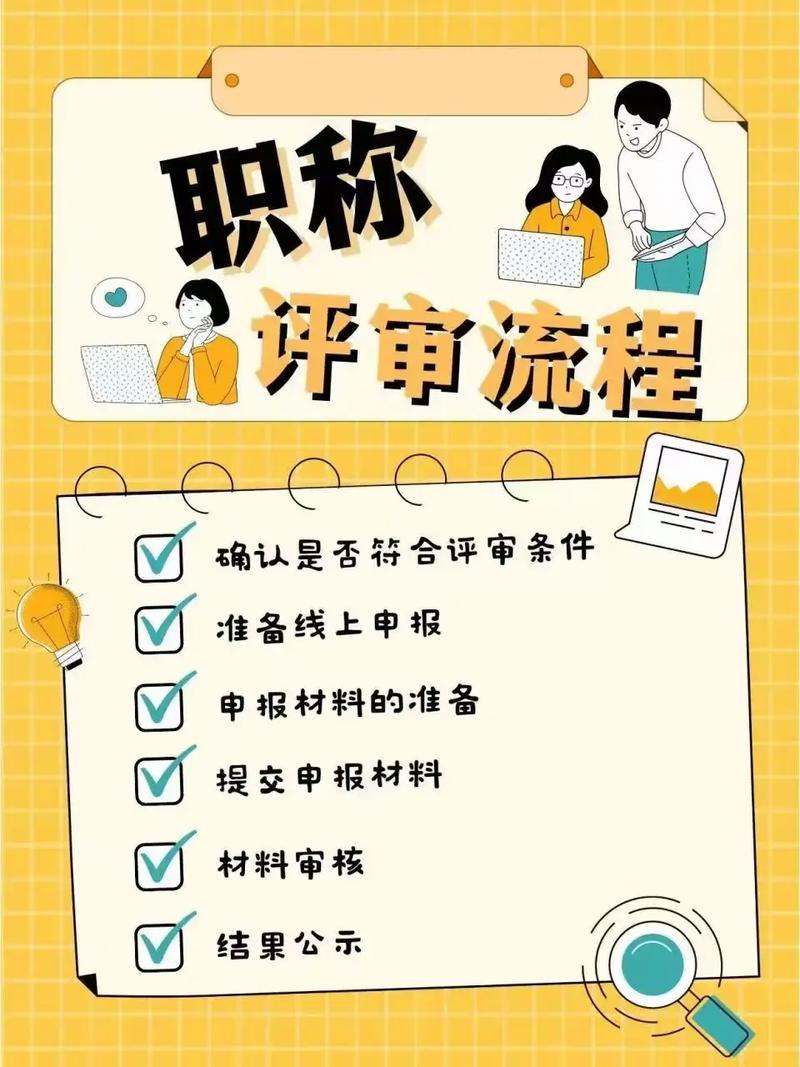 未来，职称评定会走向哪里？