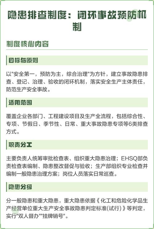 一定要搭闭环响应机制，别监测完就扔一边