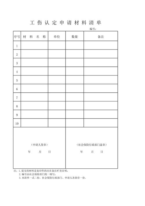 工伤认定申请材料清单图