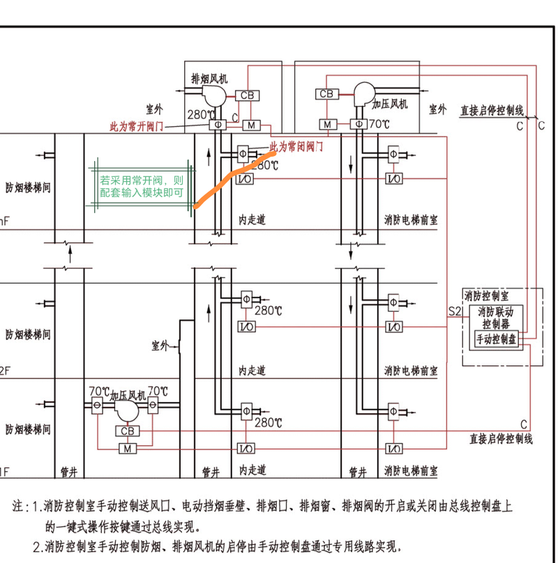 排烟系统联动控制接线图
