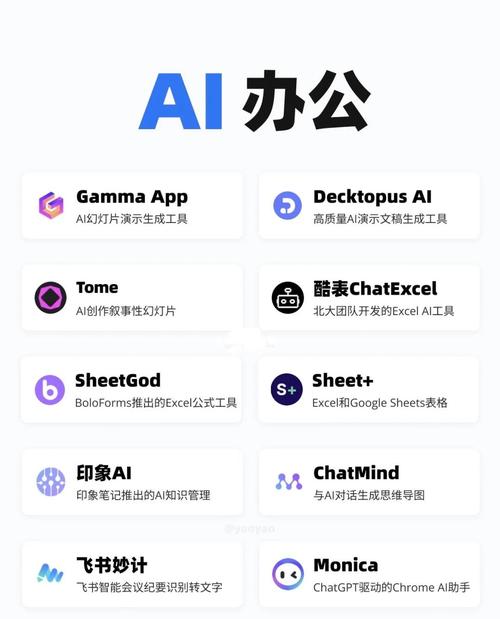 AI浪潮下，项目管理工具真的变好用了吗？