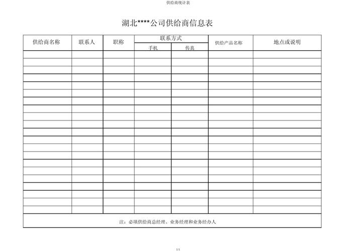 传统制造企业手工统计供应链台账表格