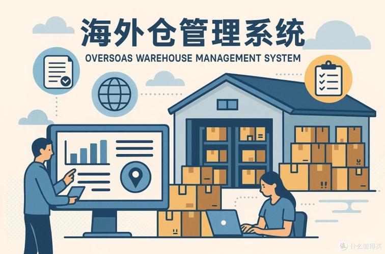 跨境海外仓库存管理系统操作界面