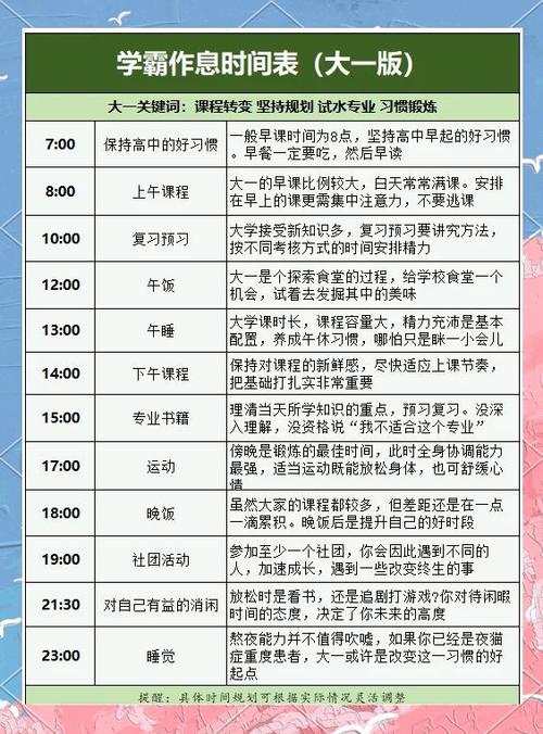 灵活调整：不同情况的时间怎么算？