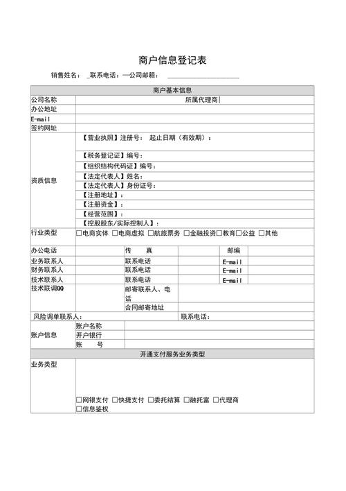 本地中小商家品牌内容资产核对表