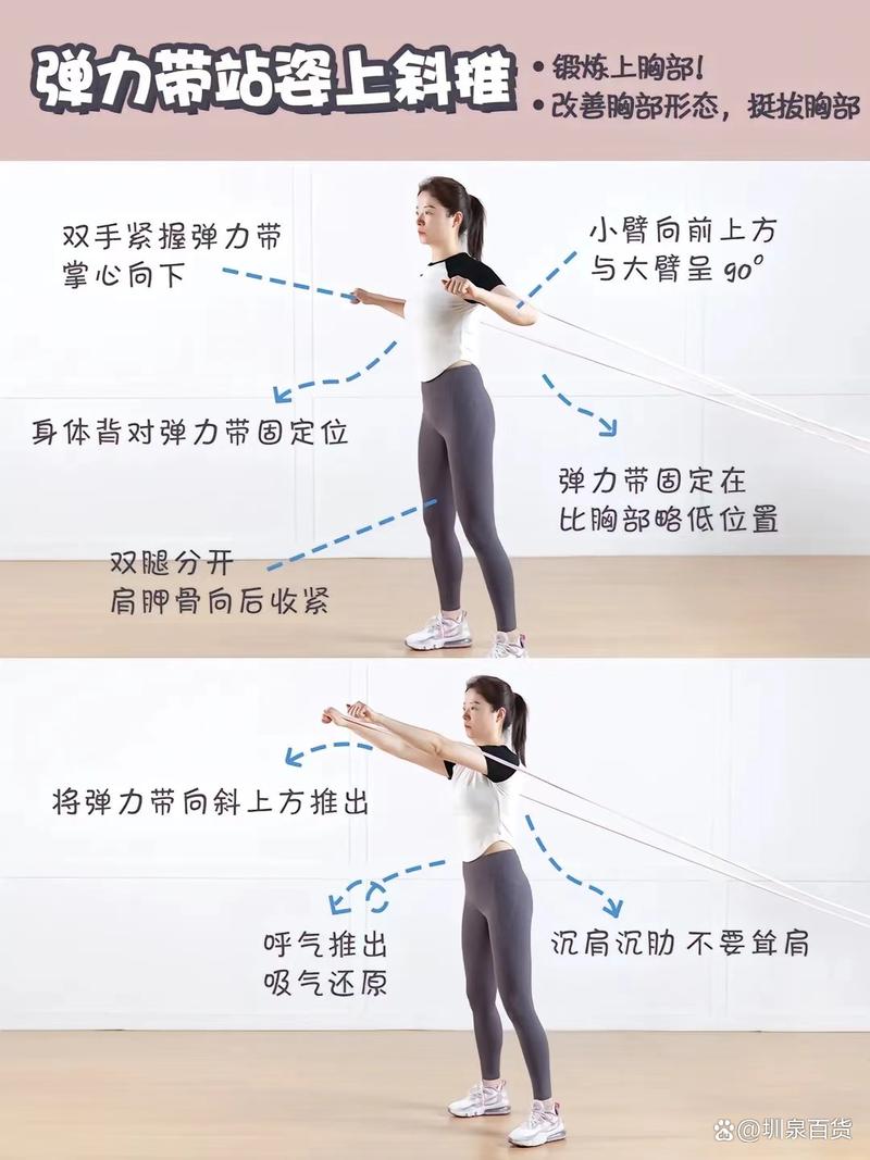 家用弹力绳基础练习站姿动作示范图