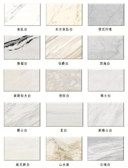 家装常用天然石材种类样板展示图