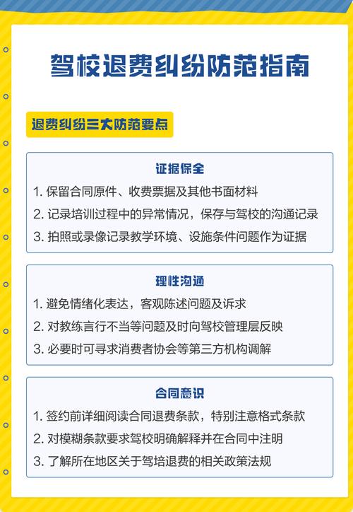 退出纠纷类常见问题