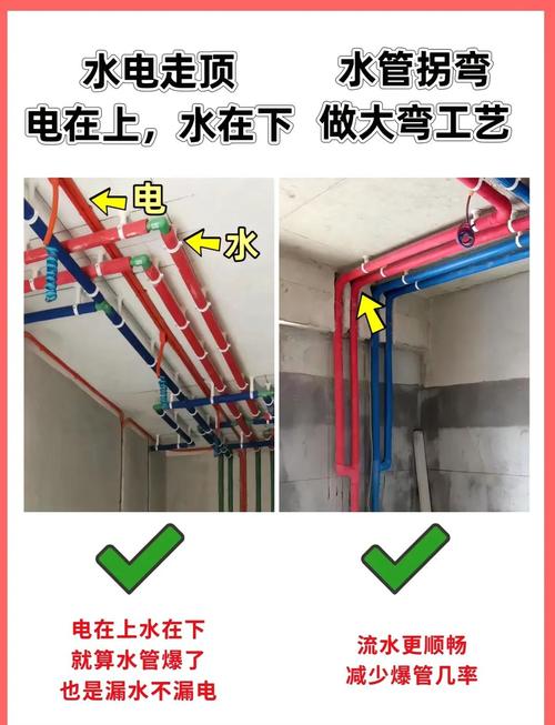 安装改造类常见问题