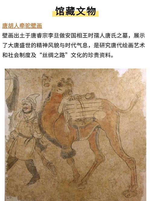 敦煌壁画 牵驼胡商 驼铃细节