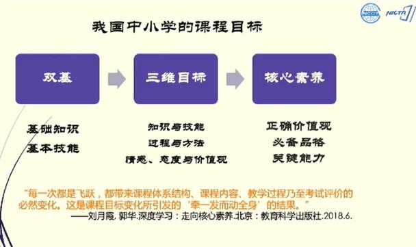 三、从目标到转化，核心差异实际体现在哪
