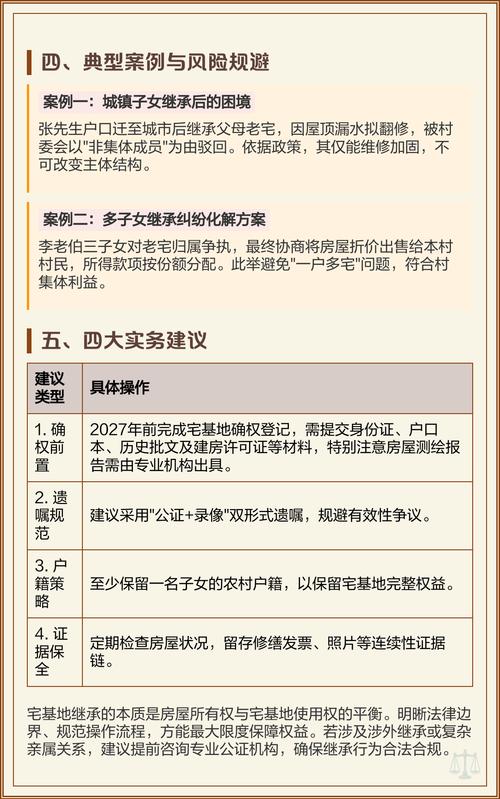 农村宅基地房屋继承权属划分图