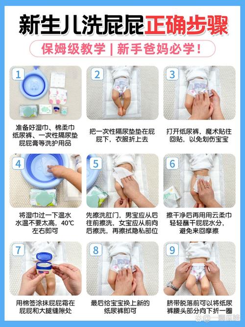 新生儿宝宝日常臀部护理实拍图