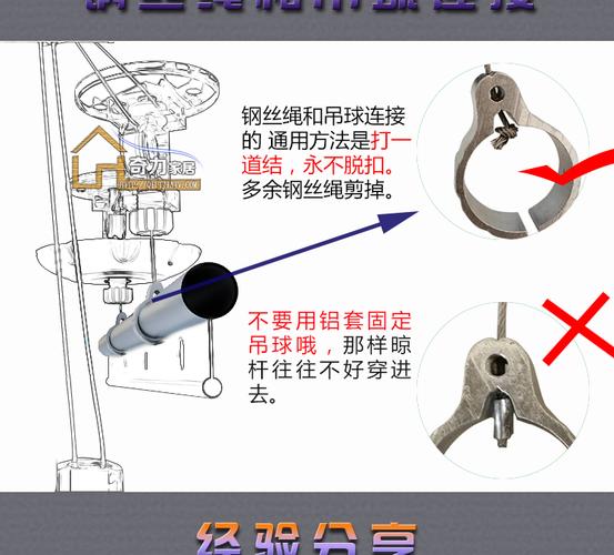 手摇升降晾衣杆内部不锈钢钢丝绳结构实物图