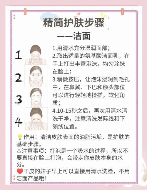 干燥季节洁面后面部保湿步骤图