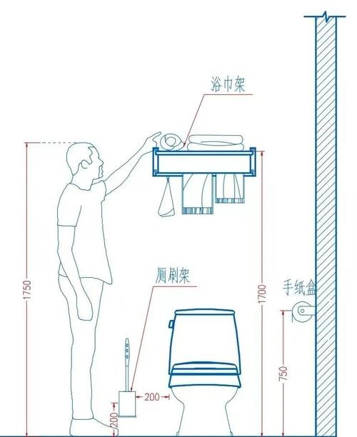 马桶刷架安装高度示意图