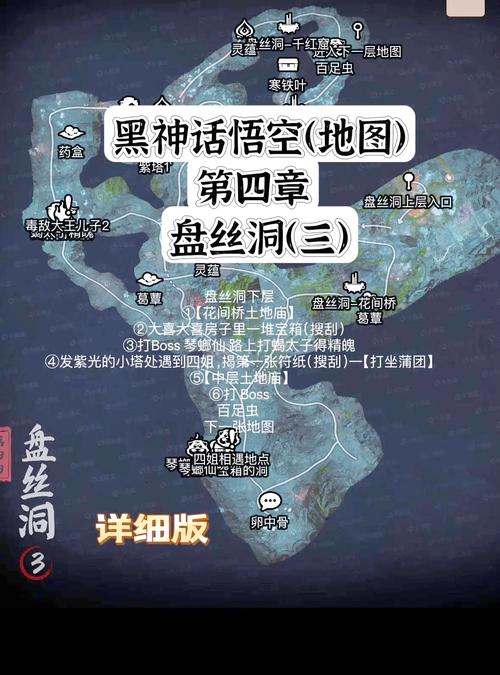 黑神话悟空第四章技能点分配界面截图