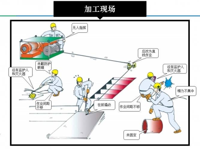 行为引导:工厂里那点“不听话”的事儿,真不是罚钱就能搞定-超级宝贝
