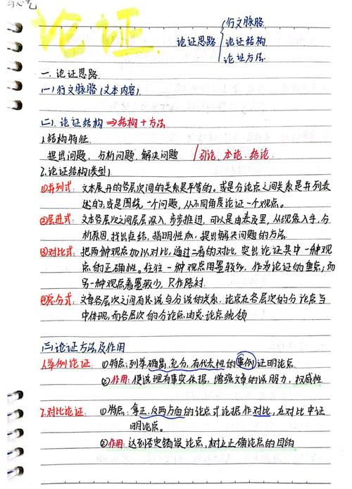 高考论述类文本论证逻辑标注草稿