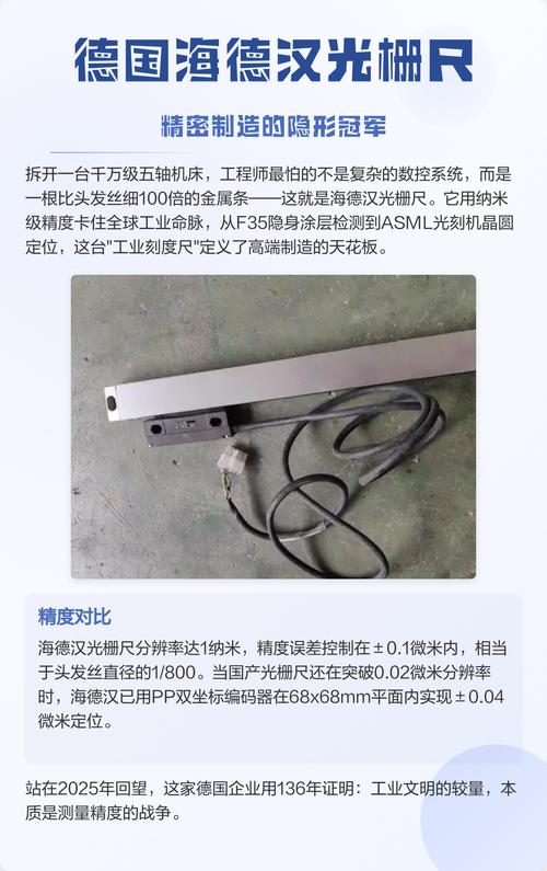 靠谱的光栅尺精度厂家,到底是什么样