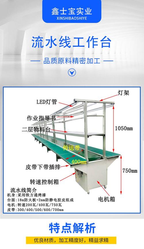 电子厂防静电输送线截面示意图