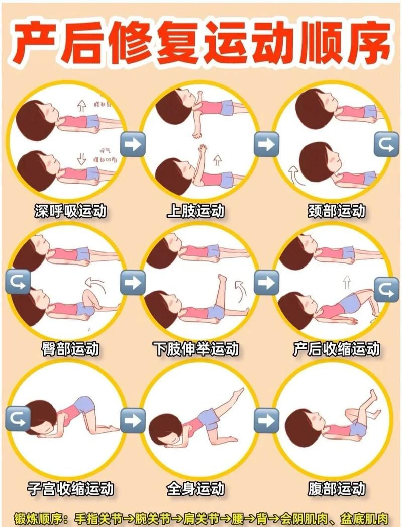这些热门的产后运动恢复坑，别踩