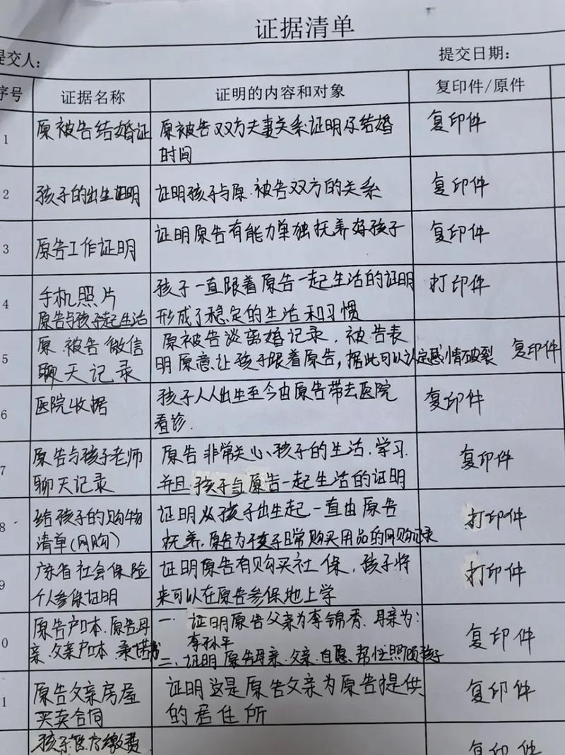 抚养费减免情势变更证据清单整理