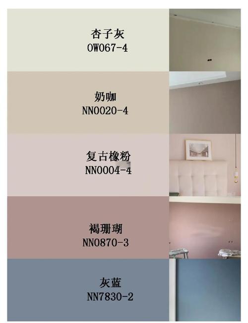 门店墙漆小色卡和实墙样板试刷色差对比