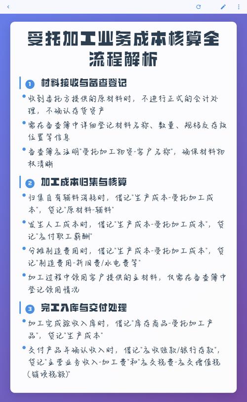 关于程序、委托和成本的常见问题
