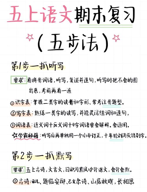 分情况:什么时候该提,什么时候完全不用提