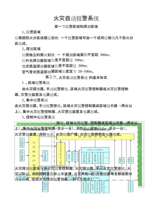 适合中小工厂的高性价比火灾报警方案