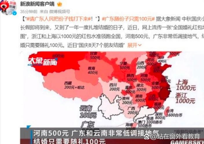 全国各地婚礼红包金额差异地图