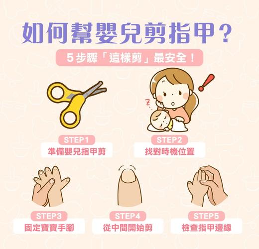 分月龄来！不同阶段宝宝指甲修剪的正确操作