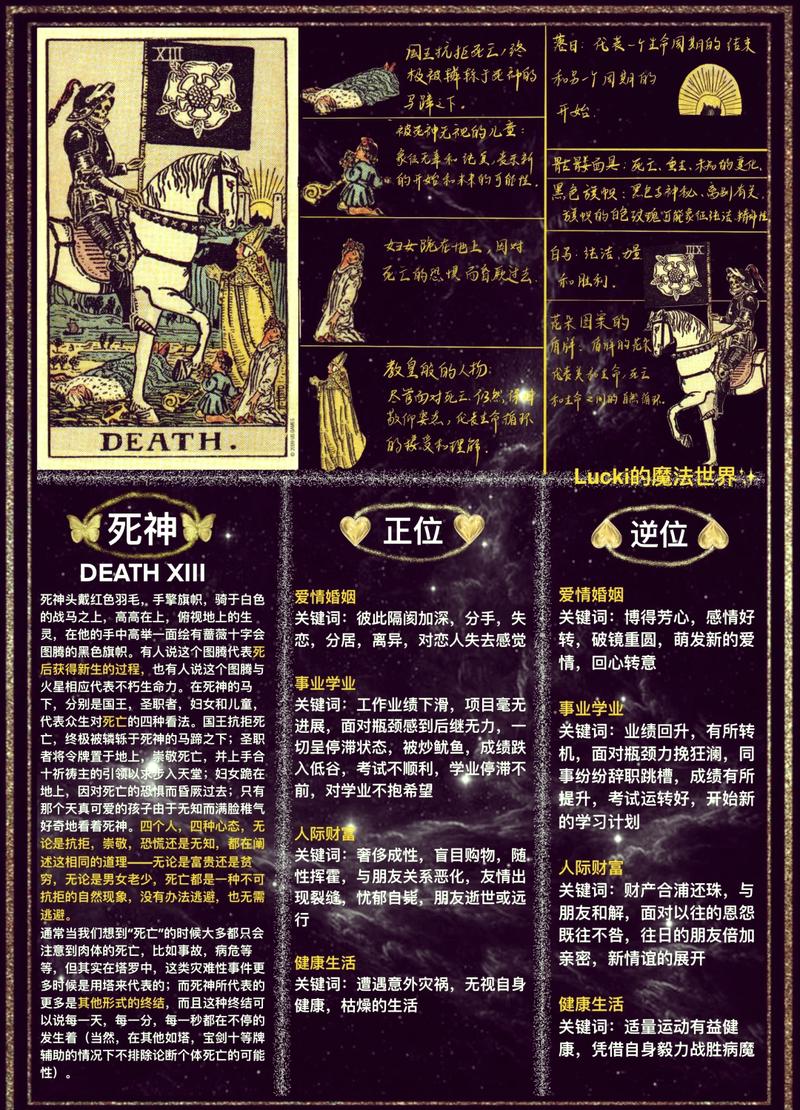 塔罗死神牌变革含义图解