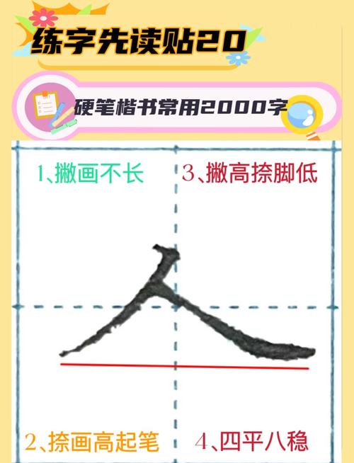 普通人怎么开始?三个字:写下来