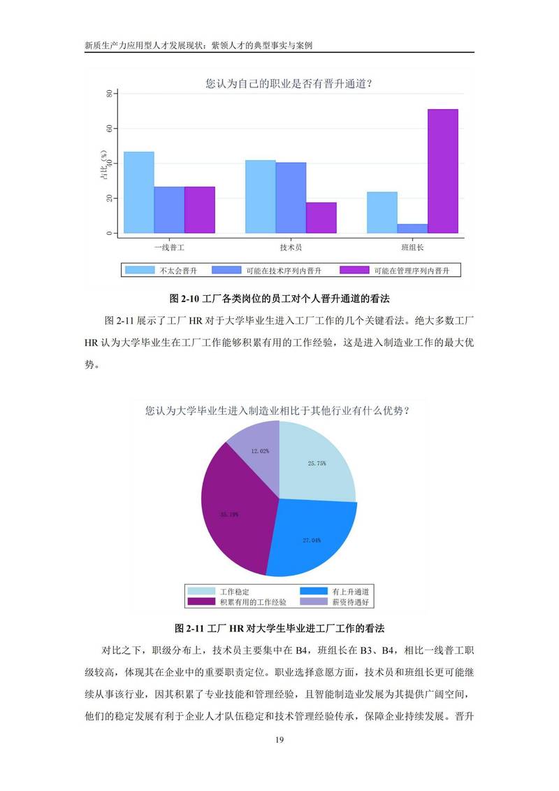 2025年就业市场的新风向