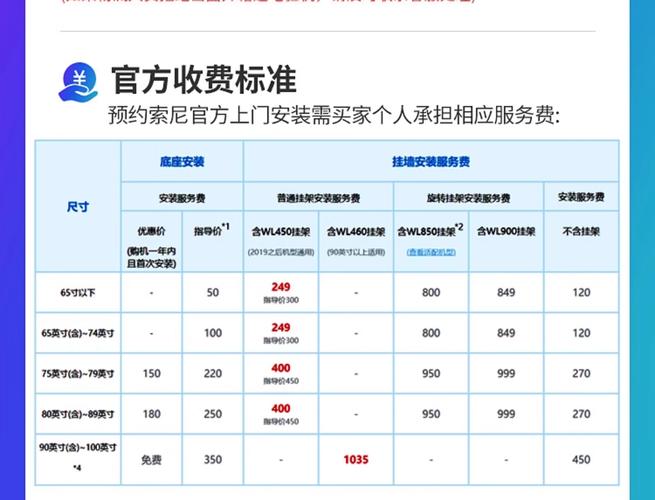 工业家庭制定的屏幕时间协议纸质版