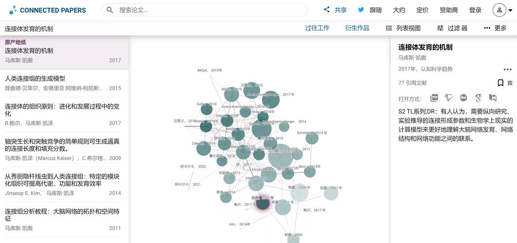 Connected Papers科技文献关系可视化界面