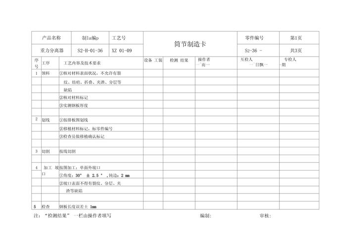 机械加工工序流转卡带检验签批页实拍