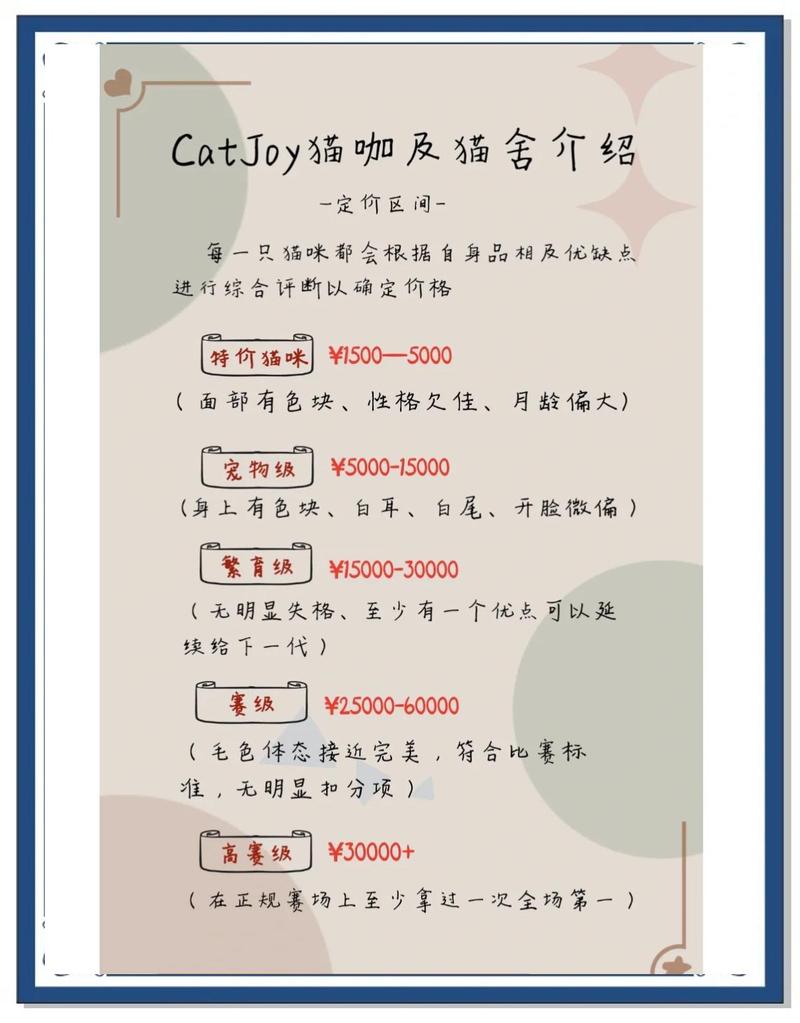 价格里面的猫腻，你得学会看